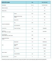 MİDEA MPPX-12CRN7-QB6 PORTATİF KLİMA